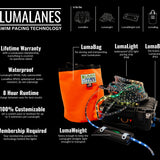 LumaLanes — for Triathletes (Pre-Order Now!)